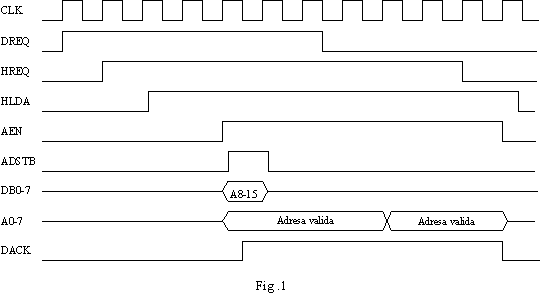 fig-08-01.gif (3404 bytes)