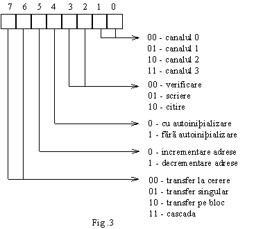 fig-08-03.gif (4534 bytes)
