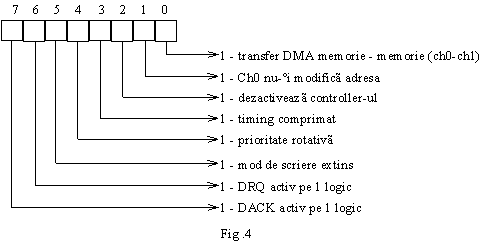 fig-08-04.gif (4267 bytes)