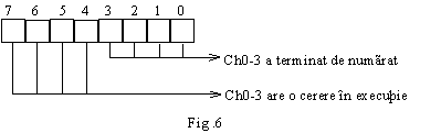 fig-08-06.gif (2360 bytes)