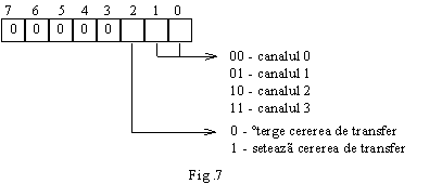 fig-08-07.gif (2701 bytes)