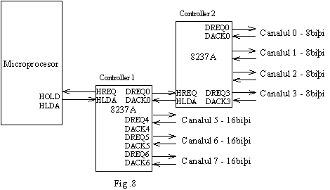 fig-08-08.gif (4740 bytes)